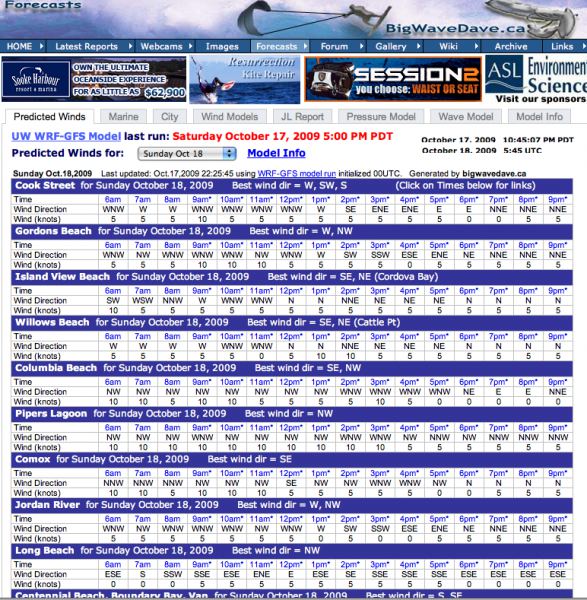 Weekend wind seekers worst nightmare!
I think I see a cap!
