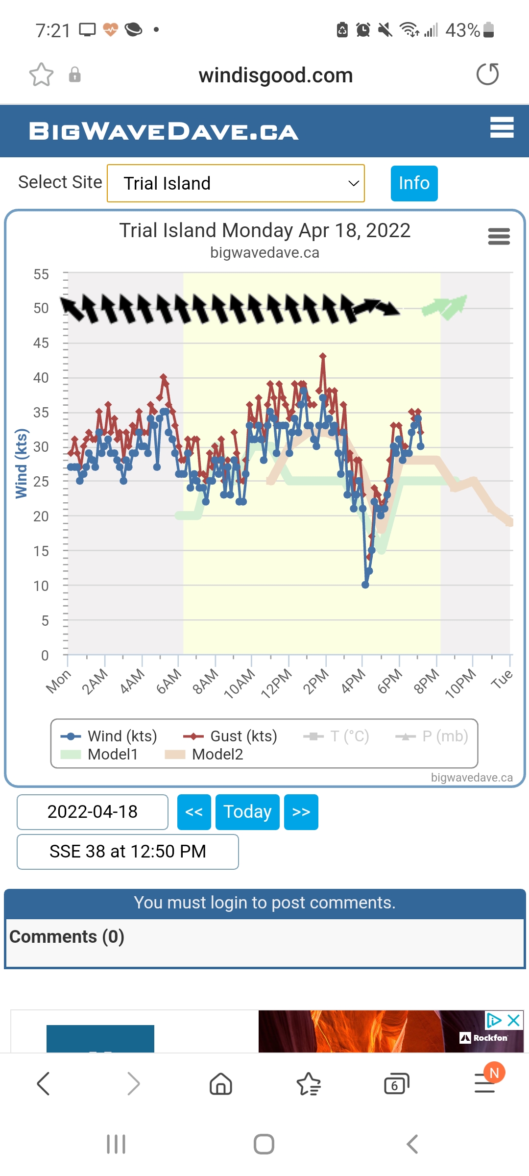 Crazy wind day
35kt south east to 35kt west in a couple hours 
