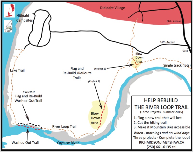 MAP OF TRAIL PROJECT