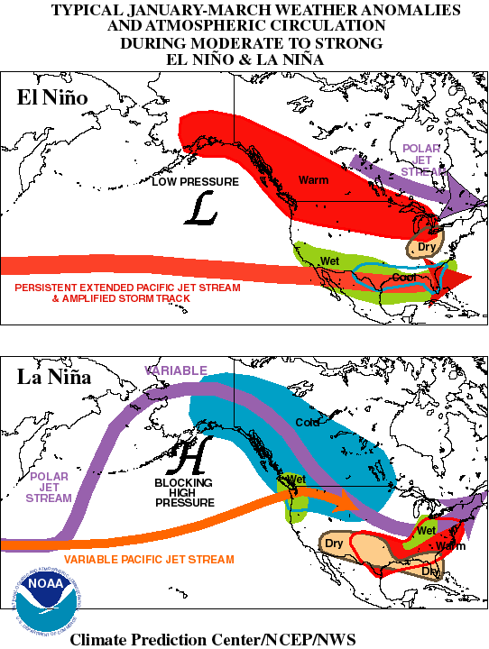 La nina.gif